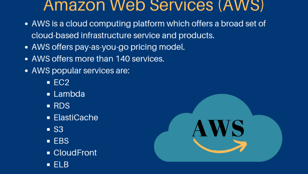 aws cloud service