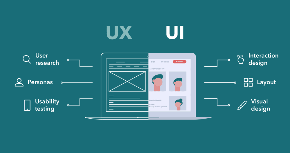 Ui/UX