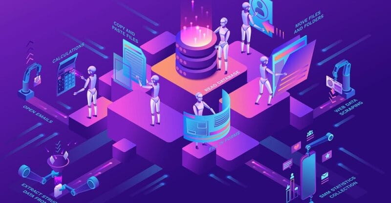 robotic automation types